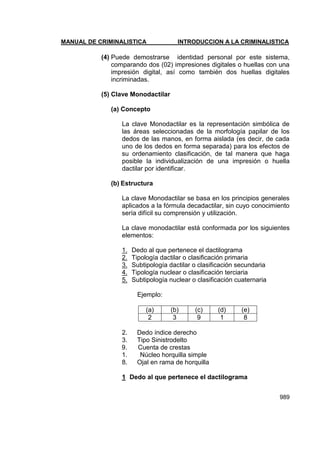 Manual de Criminalistica