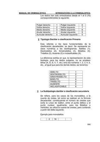 Manual de Criminalistica