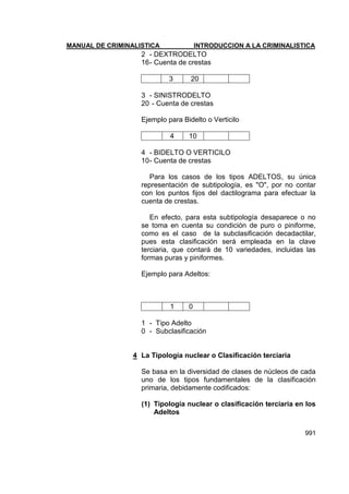 Manual de Criminalistica