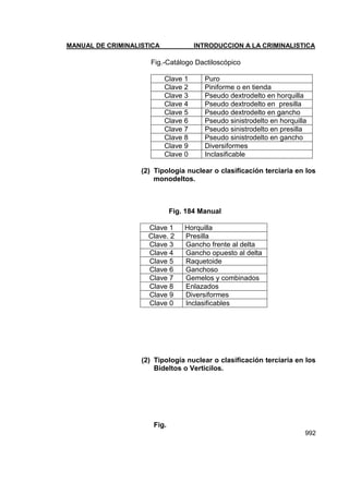Manual de Criminalistica