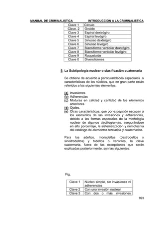 Manual de Criminalistica