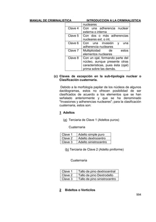 Manual de Criminalistica