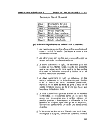 Manual de Criminalistica