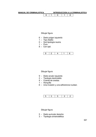 Manual de Criminalistica