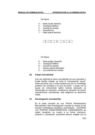 Manual de Criminalistica