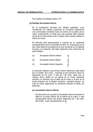 Manual de Criminalistica