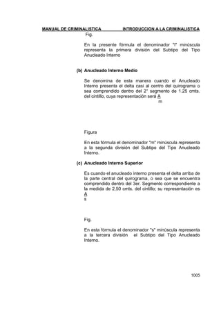 Manual de Criminalistica