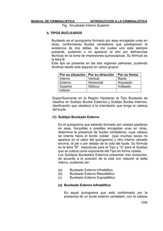 Manual de Criminalistica