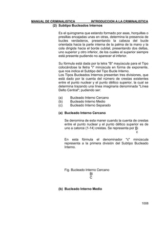 Manual de Criminalistica