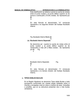 Manual de Criminalistica