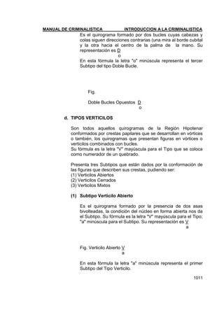 Manual de Criminalistica