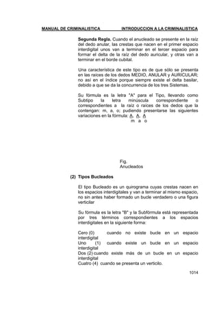 Manual de Criminalistica