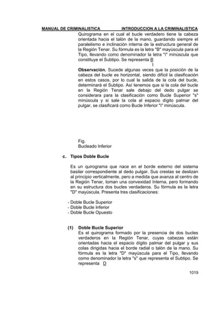 Manual de Criminalistica