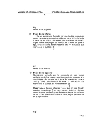 Manual de Criminalistica