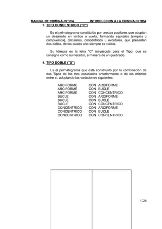 Manual de Criminalistica