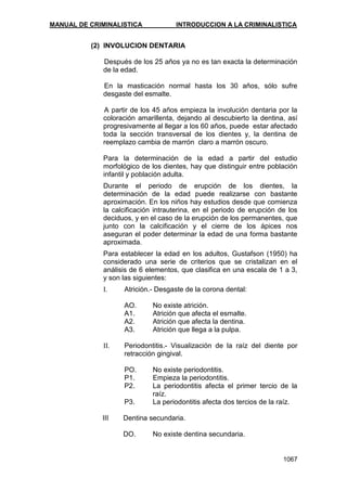 Manual de Criminalistica