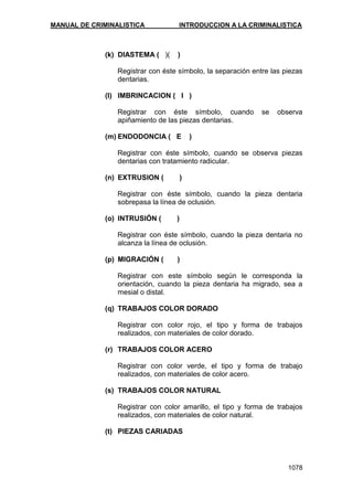 Manual de Criminalistica