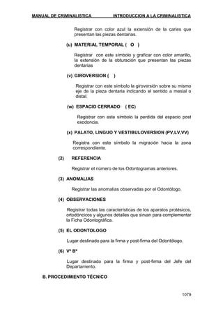 Manual de Criminalistica