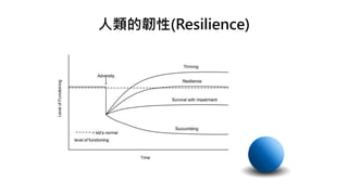 人類的韌性(Resilience)
 