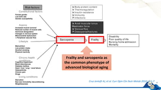 Female gender
Low birth rate
Genetic susceptibility
Increased muscle turnover
Reduced number of muscle cells
Hormonal deregulation
Changes in nervous system
Mitochondrial dysfunction
 Peripheral vascular flow
Malnutrition
Low protein intake
Alcohol/ smoking
Physical inactivity
Cognitive impairment
Mood disturbances
Diabetes mellitus
Heart / liver / lung / renal failure
Osteoarthritis
Chronic pain
Drugs
Starvation
Bed rest /immobility /deconditioning
Weightlessness
Frailty and sarcopenia as
the common phenotype of
advanced biological aging
Cruz-Jentoft AJ, et al. Curr Opin Clin Nutr Metab 2010;13:1-7 18
 