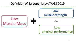 Low
Muscle Mass
Low
muscle strength
or/and
Low
physical performance
Definition of Sarcopenia by AWGS 2019
24
 