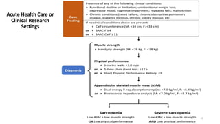 Acute Health Care or
Clinical Research
Settings
29
 