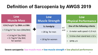 Low
Muscle Mass
ASM/height2 by DXA and BIA
< 7.0 kg/m2 for men (DXA/BIA)
< 5.4 kg/m2 (by DXA)
< 5.7 kg/m2 (by BIA)
for women
Low
Muscle Strength
By handgrip
< 28 kg for men
< 18 kg for women
Low
Physical Performance
One of the following criteria
• 6-meter walk speed <1.0 m/s
• 5-time chair stand test ≥ 12 s
• SPPB ≤ 9
or/
and
Definition of Sarcopenia by AWGS 2019
Severe sarcopenia: low muscle mass + low muscle strength + low physical performance
30
 