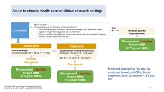 Acute to chronic health care or clinical research settings
62
F, female; HMB, β-hydroxy-β-methylbutyrate; M, male.
Chen LK, et al. J Am Med Dir Assoc 2020;21:300-7.e2.
Case finding
Age: ≥ 65 years
Or Presence of any of the following clinical conditions*:
• Functional decline or limitation; unintentional weight loss; depressive mood;
cognitive impairment; repeated falls; malnutrition
• Chronic condition (heart failure, chronic obstructive pulmonary disease, diabetes
mellitus, chronic kidney disease, etc)
Muscle strength
Handgrip strength (M: < 28 kg, F: < 18 kg)
Assessment
Possible
sarcopenia
Recommend 1 can/day
Ensure HMB
(1.5 g/can HMB)
Non
e Medical quality
improvement
Recommend 1 can/day
Ensure HMB
(0.75 g/can HMB)
Appendicular skeletal muscle mass
DEXA (M: <7.0 kg/m2, F: <5.4 kg/m2)
Or
BIA (M: <7.0 kg/m2, F: <5.7 kg/m2)
Diagnosis
Sarcopenia
Recommend 2 can/day
Ensure HMB
(1.5 g/can HMB)
*Nutritional intervention can also be
conducted based on HCP’s clinical
judgement, such as albumin < 3.5 g/dL
etc.
 