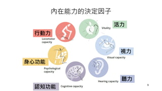 內在能力的決定因子
活力
視力
聽力
行動力
認知功能
身心功能
9
 