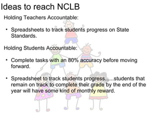 Ideas to reach NCLB Holding Teachers Accountable:   Spreadsheets to track students progress on State Standards.     Holding Students Accountable:    Complete tasks with an 80% accuracy before moving forward.     Spreadsheet to track students progress......students that remain on track to complete their grade by the end of the year will have some kind of monthly reward. 