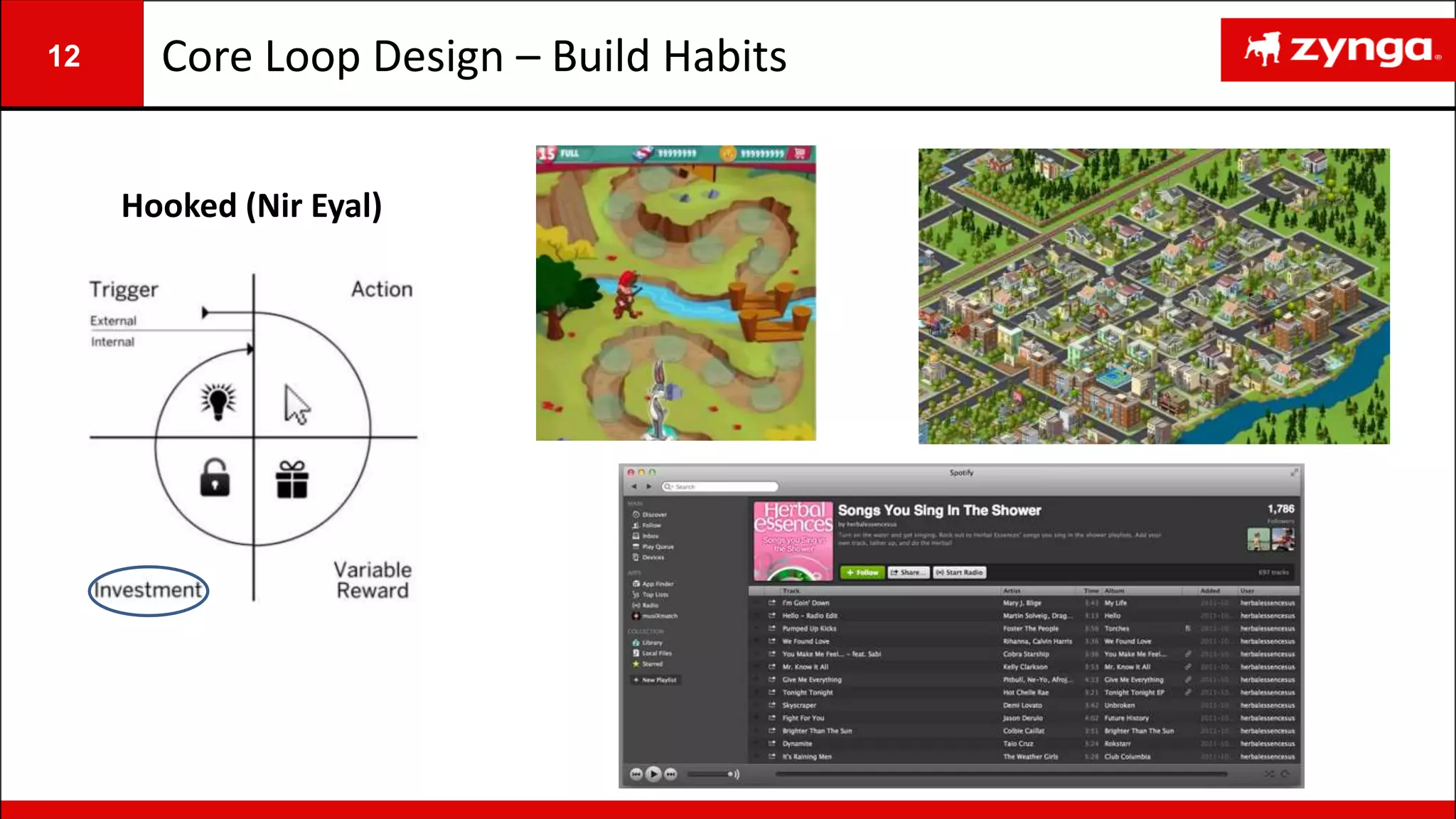 12 Core Loop Design – Build Habits
Hooked (Nir Eyal)
 