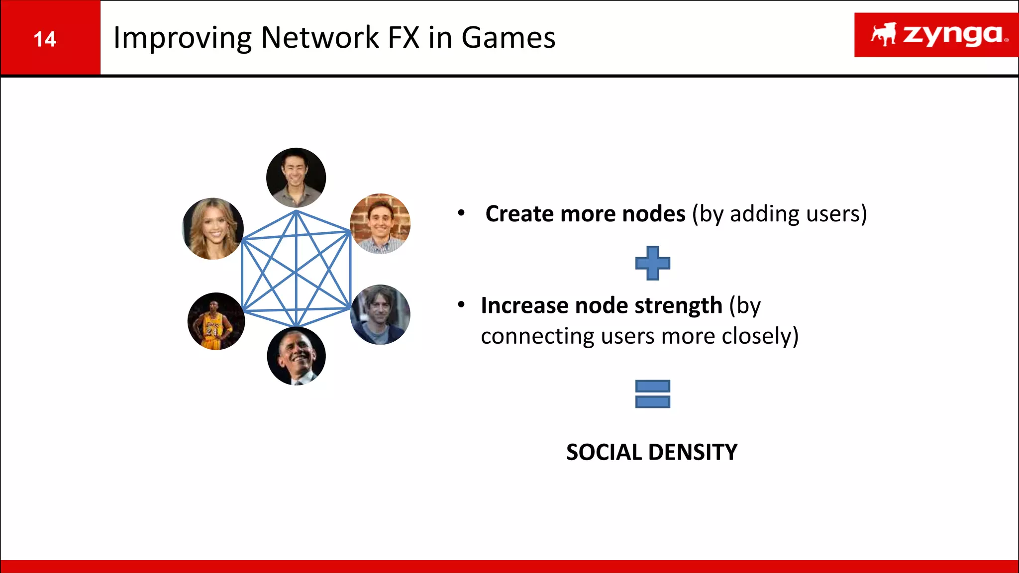 14 Improving Network FX in Games
• Create more nodes (by adding users)
• Increase node strength (by
connecting users more closely)
SOCIAL DENSITY
 