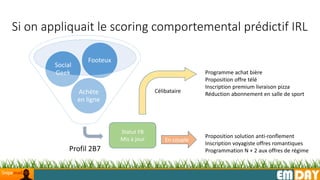 EMDAY
Si on appliquait le scoring comportemental prédictif IRL
Profil 2B7
Achète
en ligne
Social
Geek
Footeux
Statut FB
Mis à jour
Célibataire
En couple
Programme achat bière
Proposition offre télé
Inscription premium livraison pizza
Réduction abonnement en salle de sport
Proposition solution anti-ronflement
Inscription voyagiste offres romantiques
Programmation N + 2 aux offres de régime
 