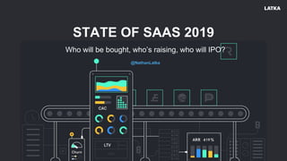 @NathanLatka
STATE OF SAAS 2019
Who will be bought, who’s raising, who will IPO?
 