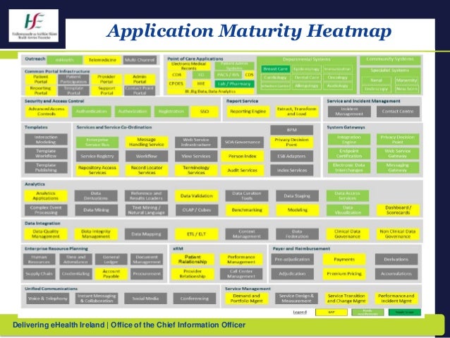 Architecture Design Authority enterprise architecture: the role of the design authority Architecture Design Authority enterprise architecture: the role of the design authority