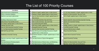 Ranged from
baseline concepts
(statistics courses
needed!)…
30
The List of 100 Priority Courses
 