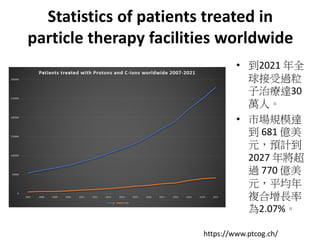 Statistics of patients treated in
particle therapy facilities worldwide
• 到2021 年全
球接受過粒
子治療達30
萬人。
• 市場規模達
到 681 億美
元，預計到
2027 年將超
過 770 億美
元，平均年
複合增長率
為2.07%。
https://www.ptcog.ch/
 