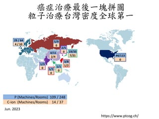 癌症治療最後一塊拼圖
粒子治療台灣密度全球第一
P (Machines/Rooms) 109 / 248
C-ion (Machines/Rooms) 14 / 37
29 / 64
4 / 10
1/3
0
4/11
2/4
5/9
0
19/33
7/21
2/5
0
3/8
1/2
44/113
0
1/1
0
Jun. 2023
1/1
0
https://www.ptcog.ch/
 