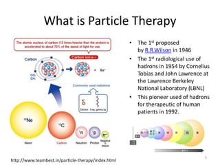 Gunma_1
What is Particle Therapy
• The 1st proposed
by R.R.Wilson in 1946
• The 1st radiological use of
hadrons in 1954 by Cornelius
Tobias and John Lawrence at
the Lawrence Berkeley
National Laboratory (LBNL)
• This pioneer used of hadrons
for therapeutic of human
patients in 1992.
5
http://www.teambest.in/particle-therapy/index.html
硅
 