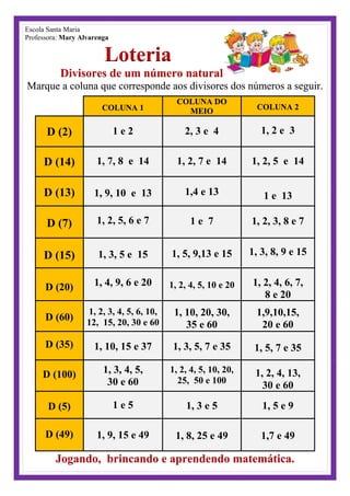 Escola Santa Maria
Professora: Mary Alvarenga
Loteria
Divisores de um número natural
Marque a coluna que corresponde aos divisores dos números a seguir.
COLUNA 1
COLUNA DO
MEIO COLUNA 2
D (2) 1 e 2 2, 3 e 4 1, 2 e 3
D (14) 1, 7, 8 e 14 1, 2, 7 e 14 1, 2, 5 e 14
D (13) 1, 9, 10 e 13 1,4 e 13 1 e 13
D (7) 1, 2, 5, 6 e 7 1 e 7 1, 2, 3, 8 e 7
D (15) 1, 3, 5 e 15 1, 5, 9,13 e 15 1, 3, 8, 9 e 15
D (20) 1, 4, 9, 6 e 20 1, 2, 4, 5, 10 e 20 1, 2, 4, 6, 7,
8 e 20
D (60)
1, 2, 3, 4, 5, 6, 10,
12, 15, 20, 30 e 60
1, 10, 20, 30,
35 e 60
1,9,10,15,
20 e 60
D (35) 1, 10, 15 e 37 1, 3, 5, 7 e 35 1, 5, 7 e 35
D (100) 1, 3, 4, 5,
30 e 60
1, 2, 4, 5, 10, 20,
25, 50 e 100
1, 2, 4, 13,
30 e 60
D (5) 1 e 5 1, 3 e 5 1, 5 e 9
D (49) 1, 9, 15 e 49 1, 8, 25 e 49 1,7 e 49
Jogando, brincando e aprendendo matemática.
 