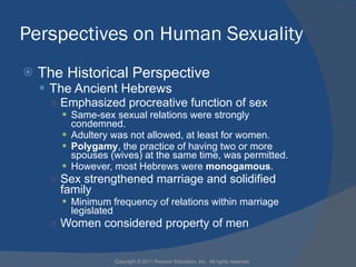 Perspectives on Human Sexuality <ul><li>The Historical Perspective </li></ul><ul><ul><li>The Ancient Hebrews </li></ul></u...