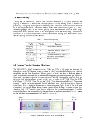 A MAC PROTOCOL WITH DYNAMIC ALLOCATION OF TIME SLOTS BASED ON TRAFFIC ...
