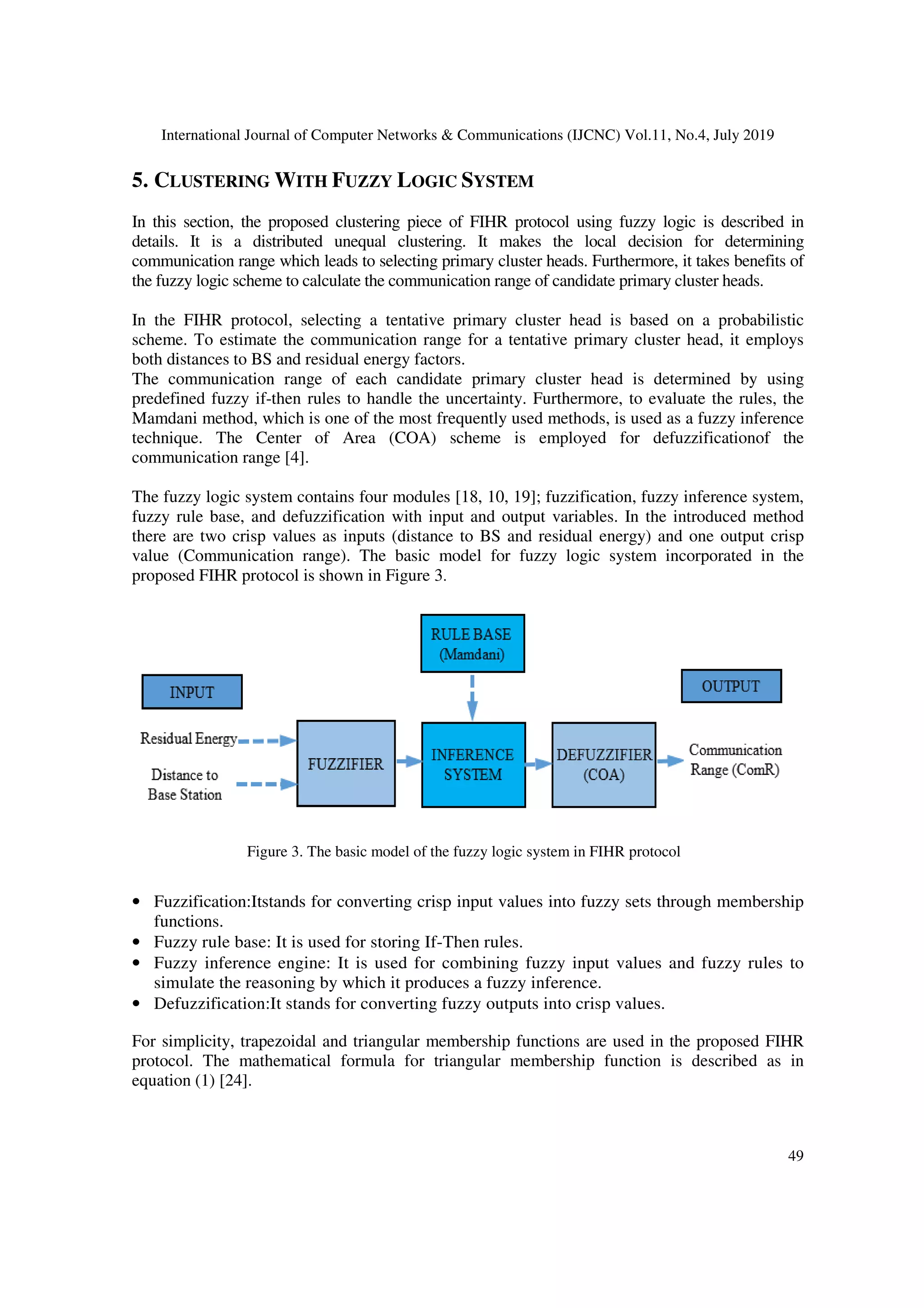 International Journal of Computer Networks & Communica
5. CLUSTERING WITH F
In this section, the proposed clustering piece of FIHR protocol using
details. It is a distributed unequal clustering. It makes the local decision for determining
communication range which leads to selecting primary cluster head
the fuzzy logic scheme to calculate the communication range of candidate primary cluster heads.
In the FIHR protocol, selecting a tentative primary cluster head is based on a
scheme. To estimate the communication range for a tentative primary cluster head, it employs
both distances to BS and residual energy factors.
The communication range of each candidate primary cluster head is determined by using
predefined fuzzy if-then rules to han
Mamdani method, which is one of the most frequently used methods, is used as a fuzzy inference
technique. The Center of Area (COA) scheme is employed for
communication range [4].
The fuzzy logic system contains four modules [18, 10, 19]; fuzzification, fuzzy inference system,
fuzzy rule base, and defuzzification with input and output variables. In the introduced method
there are two crisp values as inputs (distance to BS
value (Communication range). The basic model for fuzzy logic system incorporated in the
proposed FIHR protocol is shown in Figure 3
• Fuzzification:Itstands for converting crisp input values into fuzzy sets through membership
functions.
• Fuzzy rule base: It is used for storing If
• Fuzzy inference engine:
simulate the reasoning by which it produces a fuzzy inference.
• Defuzzification:It stands for converting fuzzy outputs into crisp values.
For simplicity, trapezoidal and triangular membership fun
protocol. The mathematical formula for triangular membership function is described as in
equation (1) [24].
Figure 3. The basic model of the fuzzy logic system i
Computer Networks & Communications (IJCNC) Vol.11, No.4, July
FUZZY LOGIC SYSTEM
In this section, the proposed clustering piece of FIHR protocol using fuzzy logic
details. It is a distributed unequal clustering. It makes the local decision for determining
communication range which leads to selecting primary cluster heads. Furthermore, it takes benefits of
the fuzzy logic scheme to calculate the communication range of candidate primary cluster heads.
In the FIHR protocol, selecting a tentative primary cluster head is based on a
estimate the communication range for a tentative primary cluster head, it employs
to BS and residual energy factors.
The communication range of each candidate primary cluster head is determined by using
then rules to handle the uncertainty. Furthermore, to evaluate the rules, the
Mamdani method, which is one of the most frequently used methods, is used as a fuzzy inference
technique. The Center of Area (COA) scheme is employed for defuzzification
The fuzzy logic system contains four modules [18, 10, 19]; fuzzification, fuzzy inference system,
fuzzy rule base, and defuzzification with input and output variables. In the introduced method
there are two crisp values as inputs (distance to BS and residual energy) and one output crisp
value (Communication range). The basic model for fuzzy logic system incorporated in the
proposed FIHR protocol is shown in Figure 3.
for converting crisp input values into fuzzy sets through membership
is used for storing If-Then rules.
Fuzzy inference engine: It is used for combining fuzzy input values and fuzzy rules to
simulate the reasoning by which it produces a fuzzy inference.
stands for converting fuzzy outputs into crisp values.
For simplicity, trapezoidal and triangular membership functions are used in the proposed
. The mathematical formula for triangular membership function is described as in
. The basic model of the fuzzy logic system in FIHR protocol
tions (IJCNC) Vol.11, No.4, July 2019
49
logic is described in
details. It is a distributed unequal clustering. It makes the local decision for determining
s. Furthermore, it takes benefits of
the fuzzy logic scheme to calculate the communication range of candidate primary cluster heads.
In the FIHR protocol, selecting a tentative primary cluster head is based on a probabilistic
estimate the communication range for a tentative primary cluster head, it employs
The communication range of each candidate primary cluster head is determined by using
dle the uncertainty. Furthermore, to evaluate the rules, the
Mamdani method, which is one of the most frequently used methods, is used as a fuzzy inference
defuzzificationof the
The fuzzy logic system contains four modules [18, 10, 19]; fuzzification, fuzzy inference system,
fuzzy rule base, and defuzzification with input and output variables. In the introduced method
and residual energy) and one output crisp
value (Communication range). The basic model for fuzzy logic system incorporated in the
for converting crisp input values into fuzzy sets through membership
is used for combining fuzzy input values and fuzzy rules to
are used in the proposed FIHR
. The mathematical formula for triangular membership function is described as in
n FIHR protocol
 