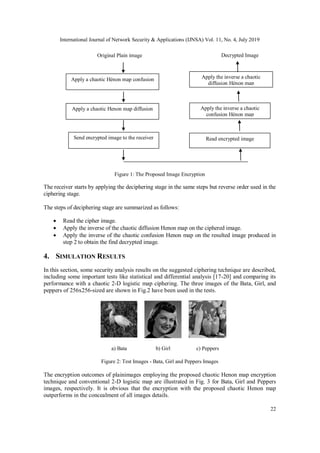 A CHAOTIC CONFUSION-DIFFUSION IMAGE ENCRYPTION BASED ON HENON MAP | PDF