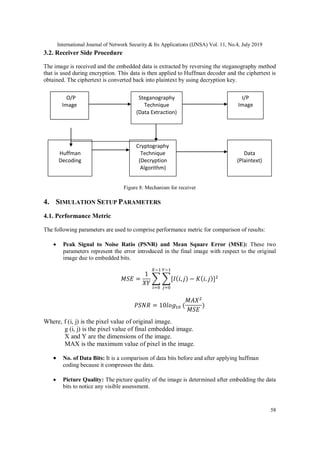 A NOVEL IMAGE ENCRYPTION SCHEME WITH HUFFMAN ENCODING AND STEGANOGRAPHY ...