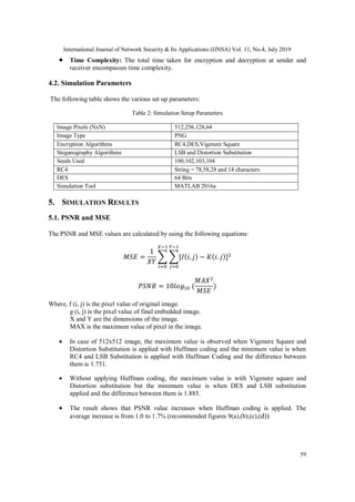 A NOVEL IMAGE ENCRYPTION SCHEME WITH HUFFMAN ENCODING AND STEGANOGRAPHY ...