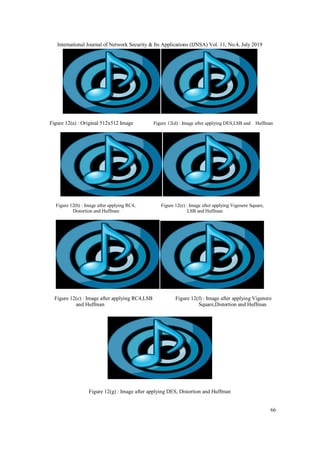 A NOVEL IMAGE ENCRYPTION SCHEME WITH HUFFMAN ENCODING AND STEGANOGRAPHY ...