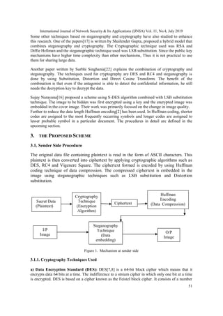 A NOVEL IMAGE ENCRYPTION SCHEME WITH HUFFMAN ENCODING AND STEGANOGRAPHY ...