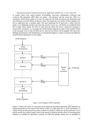 A NOVEL IMAGE ENCRYPTION SCHEME WITH HUFFMAN ENCODING AND STEGANOGRAPHY ...