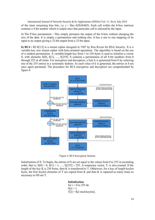 A NOVEL IMAGE ENCRYPTION SCHEME WITH HUFFMAN ENCODING AND STEGANOGRAPHY ...